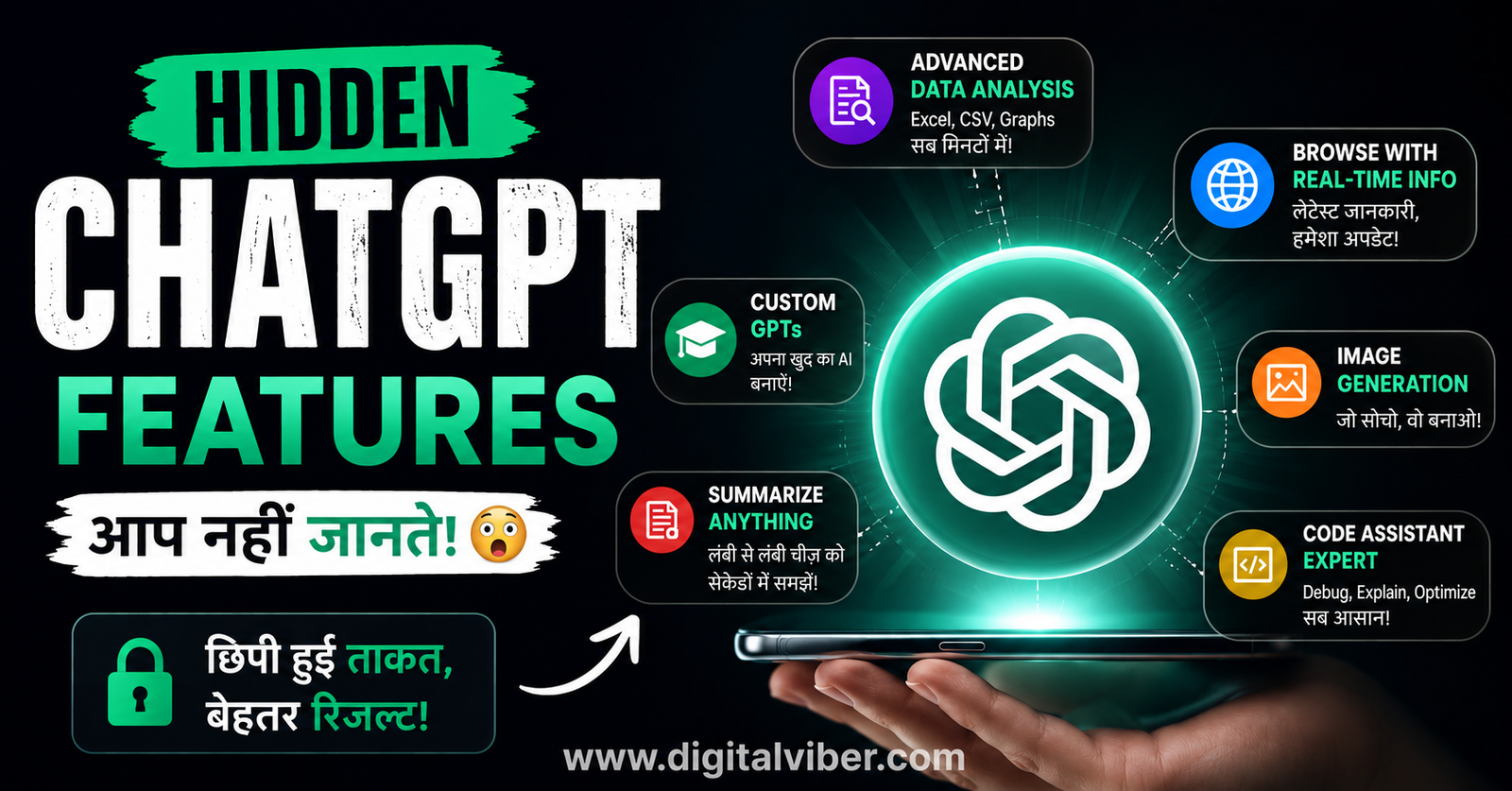 Hidden Features of ChatGPT